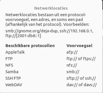 Netwerklocaties